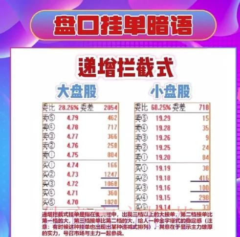 全方位解析：世界杯盘口推荐策略